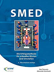 SMED - Die Erfolgsmethode für schnelles Rüsten und Umstellen