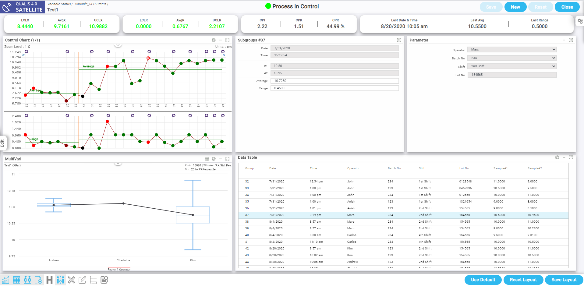 Datalyser-OEE-Qualis-Screen1